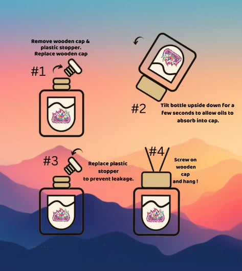 Essential Oil Car Diffuser