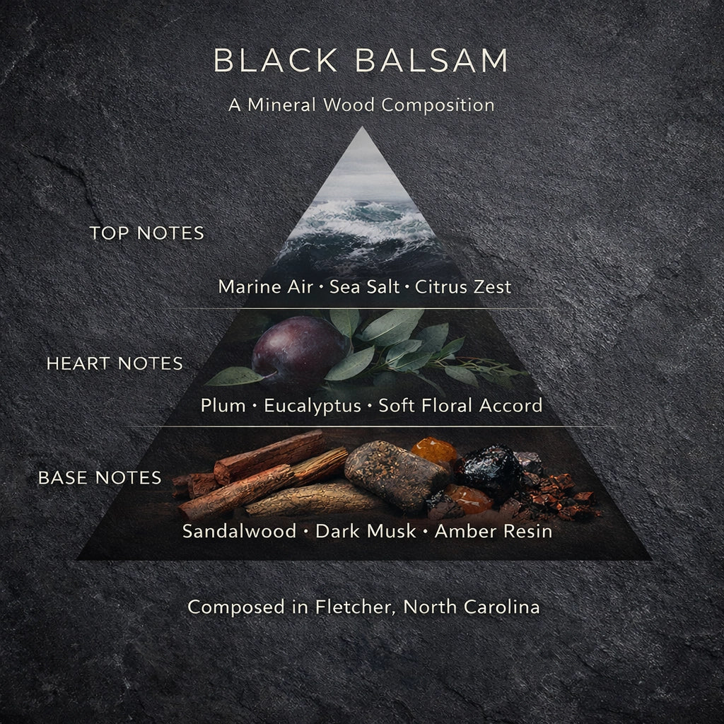 Fernberry Candle - Black Balsam